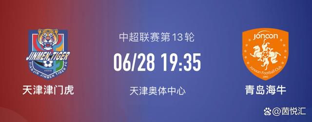 巴萨官方：18岁罗克提前加盟，转会费总价6100万欧巴萨官方消息，18岁巴西前锋罗克提前半年正式加盟球队，违约金5亿欧，签约至2031年。